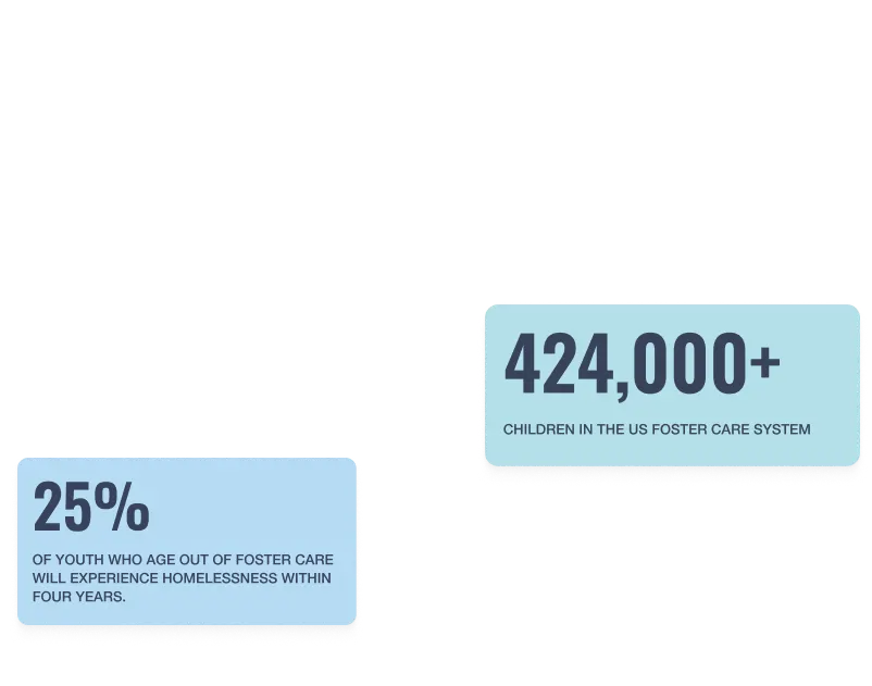 Connect_Our_Kids--partner-hero-overlay-2