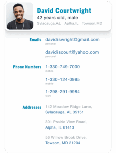 connect_our_kids_solutions_people_search-overlay